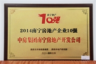 A2、2014南寧房地產(chǎn)企業(yè)10強(qiáng)